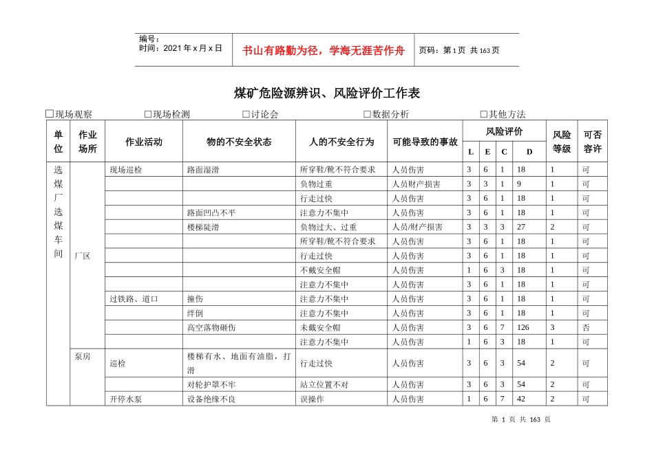 煤矿危险源辨风险评价表_第1页