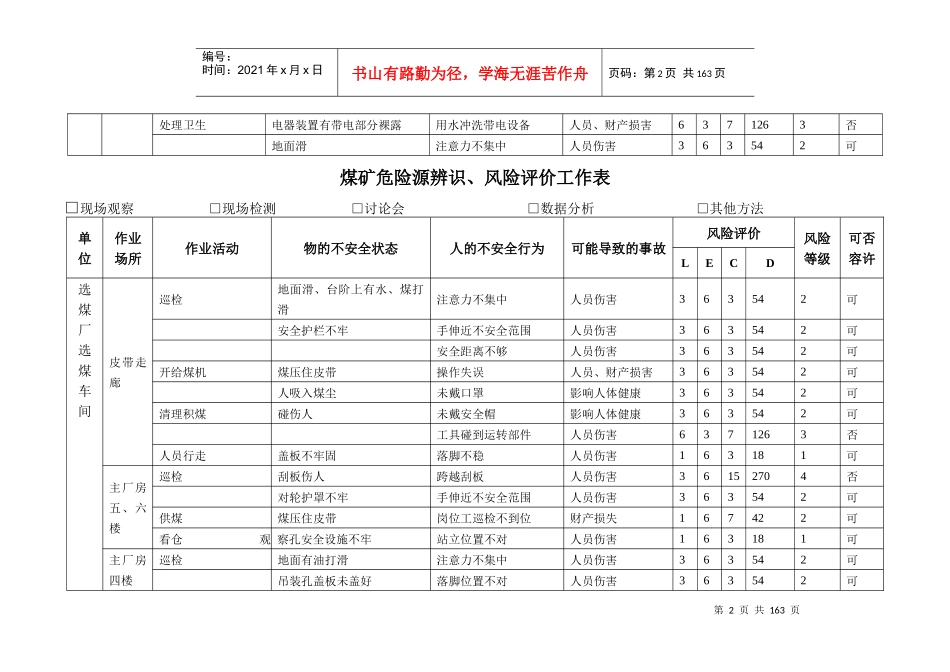 煤矿危险源辨风险评价表_第2页