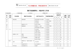 煤矿危险源辨风险评价表