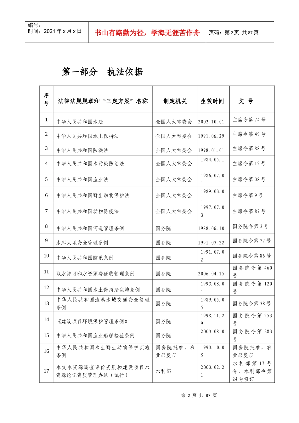 玉溪市水利局_第2页
