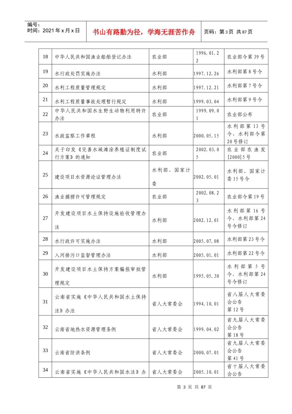 玉溪市水利局_第3页