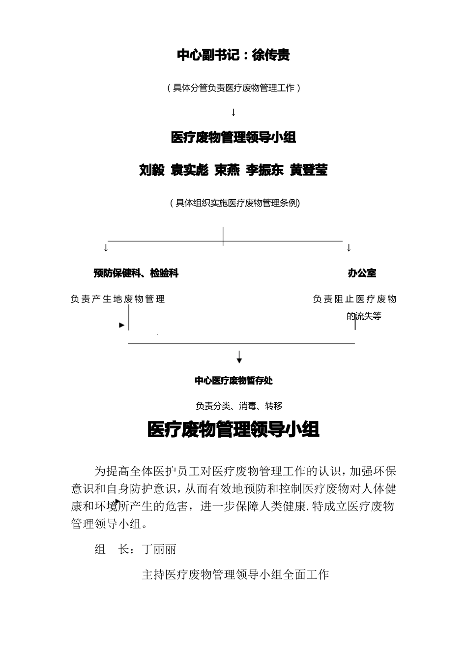 医疗废物组织管理_第3页