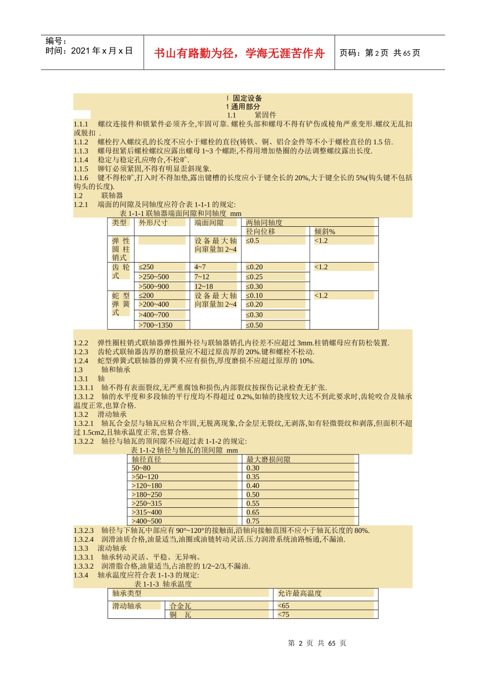 煤矿机电设备完好标准(doc 63页)_第2页