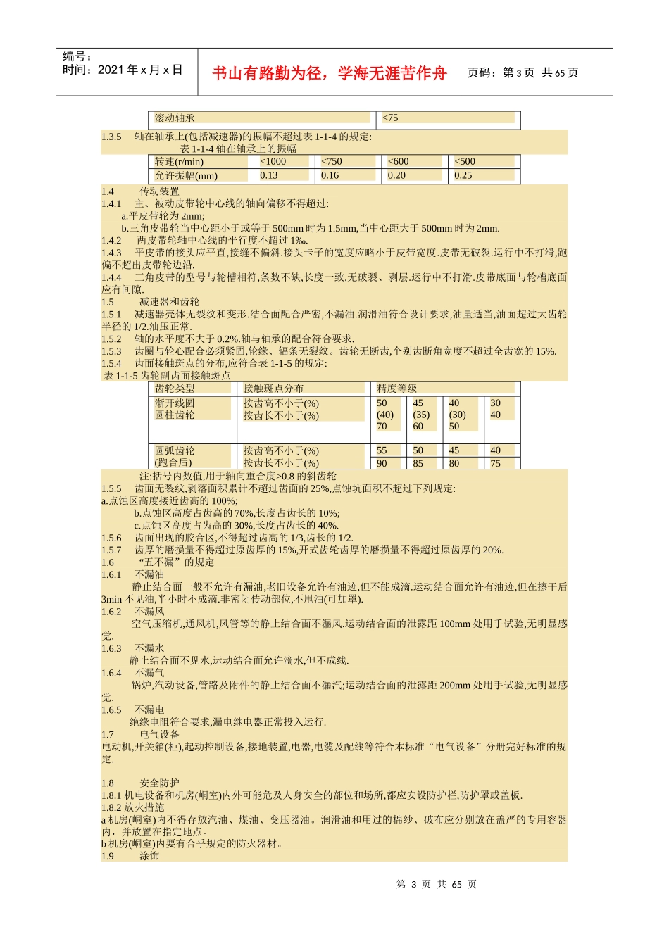 煤矿机电设备完好标准(doc 63页)_第3页