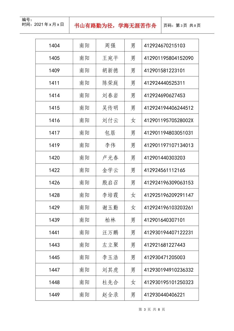 根据国家中医药管理局_第3页