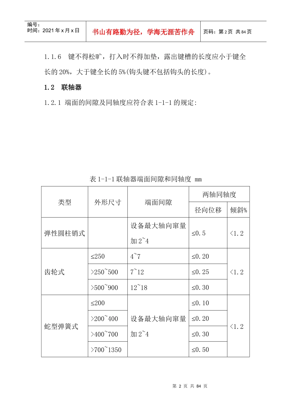 煤矿矿井机电设备完好标准详述_第2页