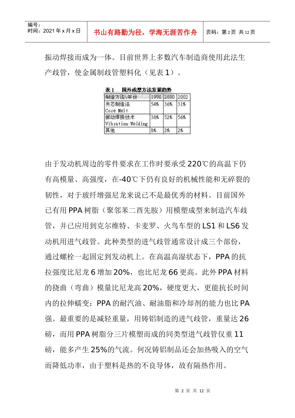 汽车零部件塑料化发展趋势_第2页