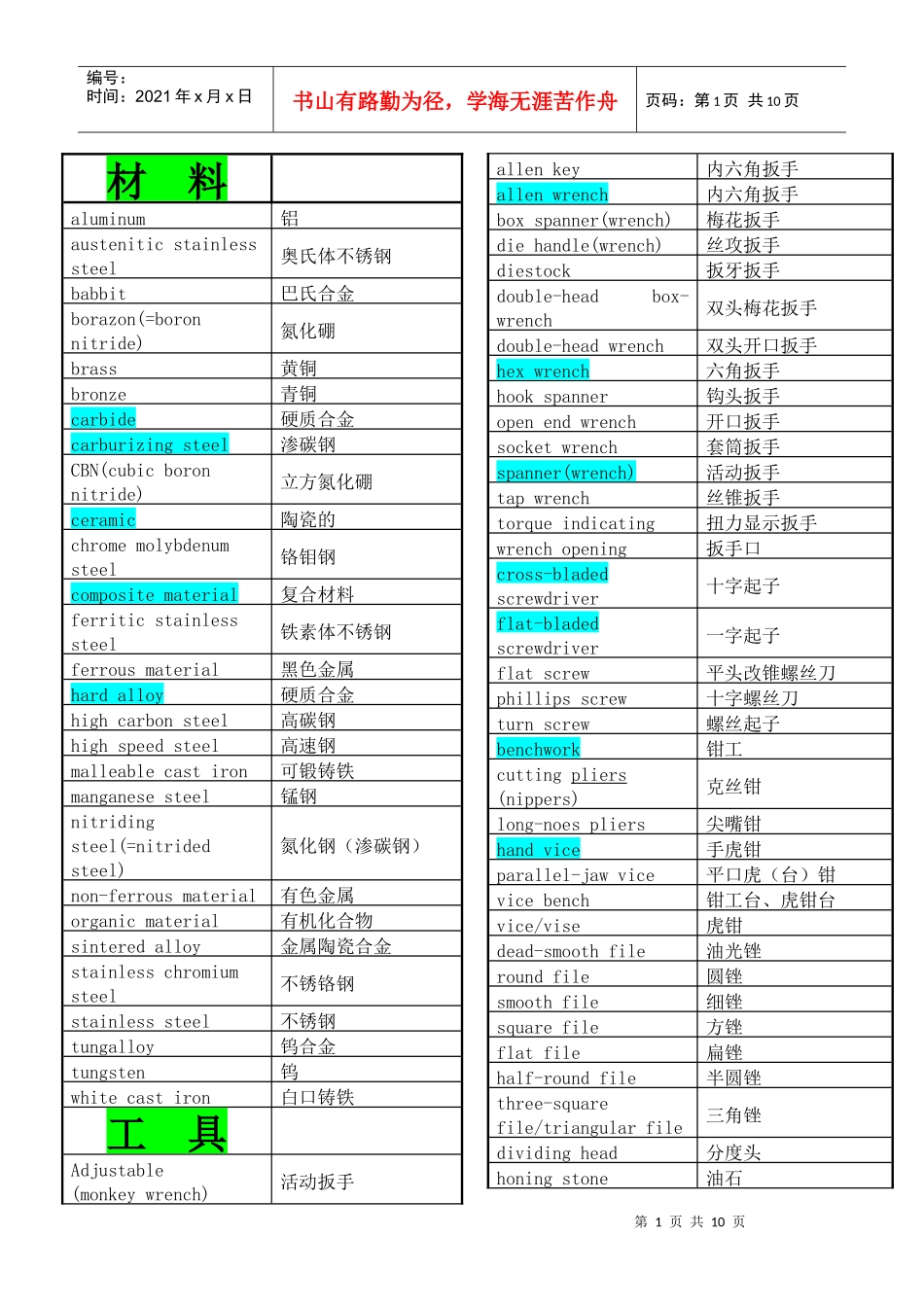 机械常用英语词汇_第1页