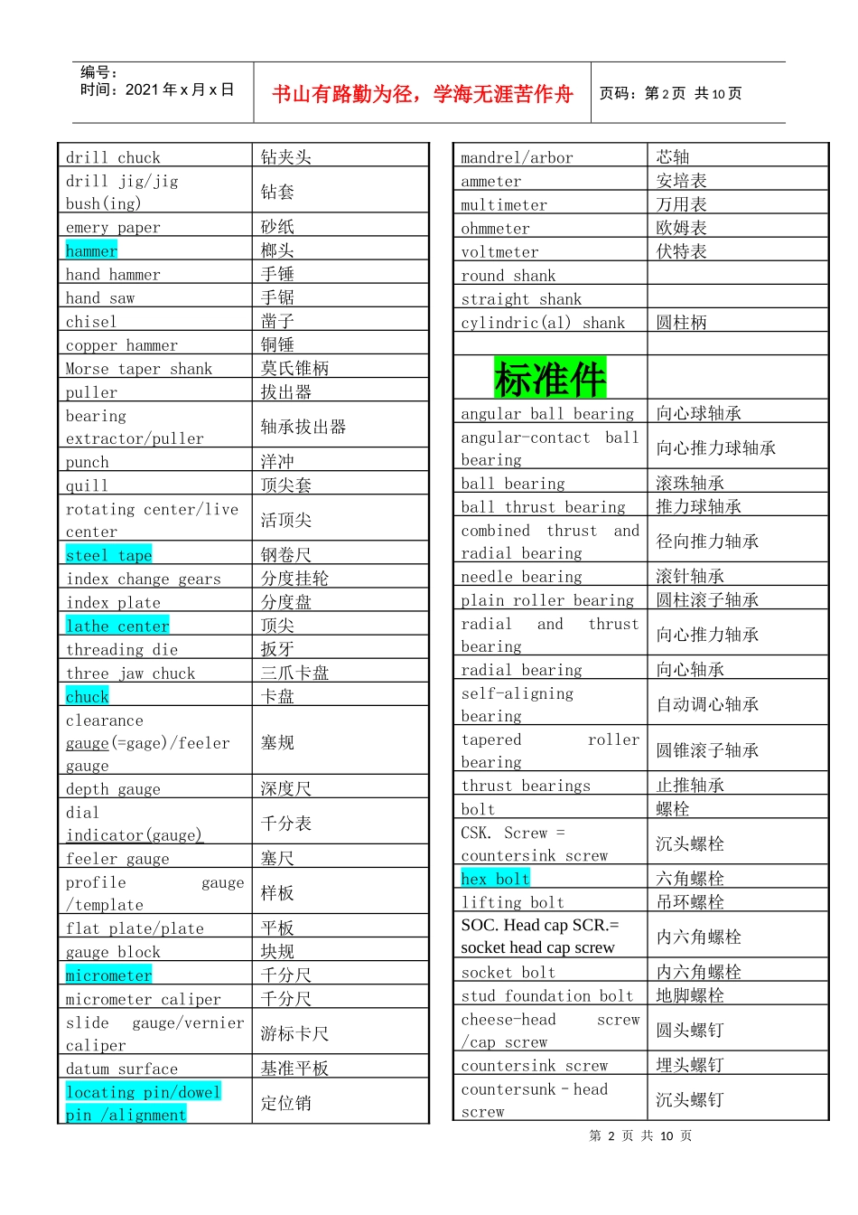 机械常用英语词汇_第2页