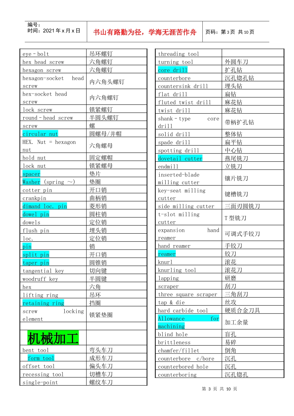 机械常用英语词汇_第3页