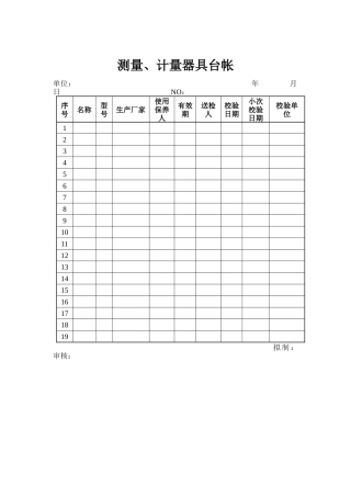 物业管理表格-测量、计量器具台帐