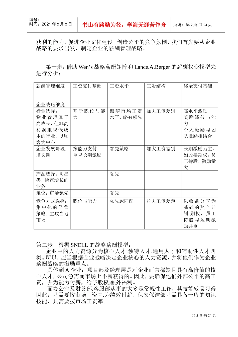 某某物业管理公司薪酬体系设计_第2页