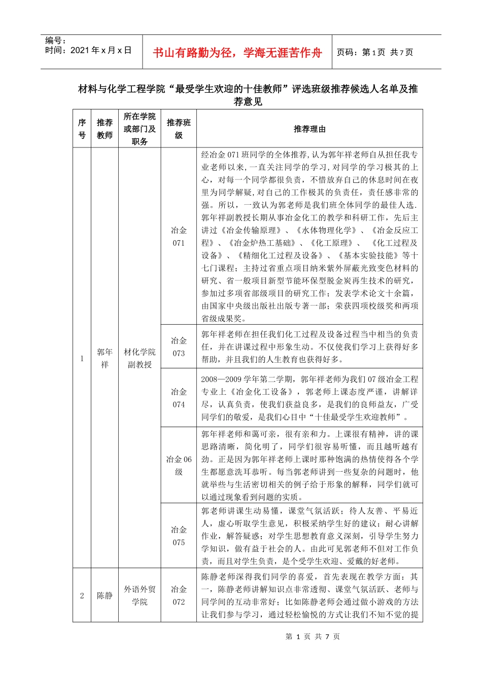 材料与化学工程学院最受学生欢迎的十佳教师评选班级..._第1页