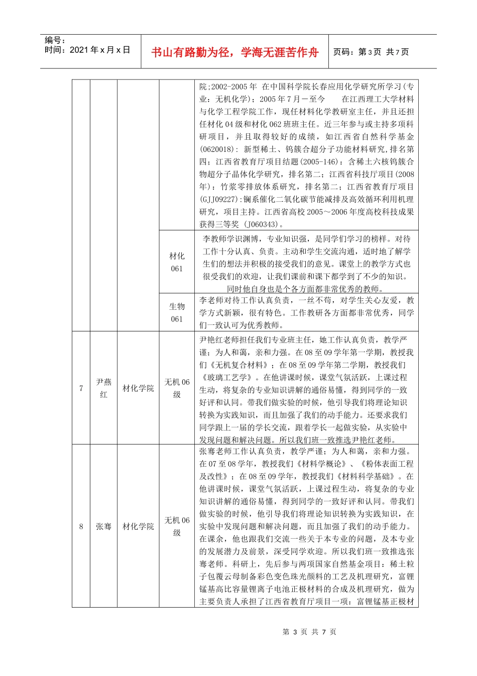 材料与化学工程学院最受学生欢迎的十佳教师评选班级..._第3页