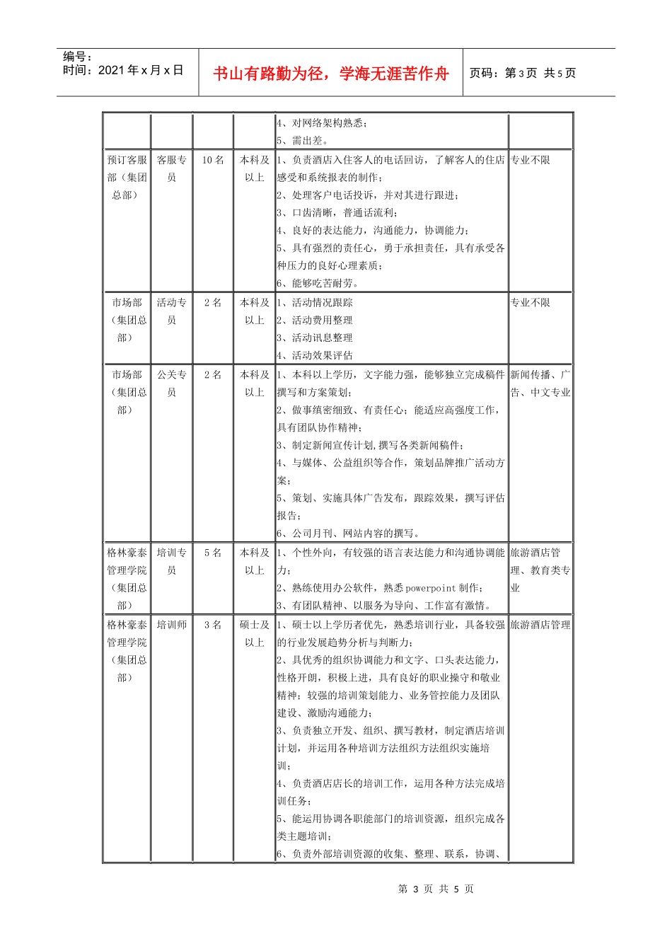 格林豪泰（greentreeinn）酒店管理有限公司_第3页