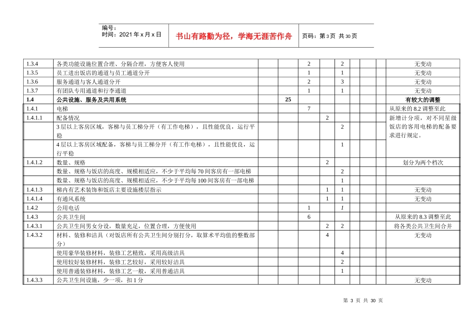 某饭店星级的划分标准_第3页