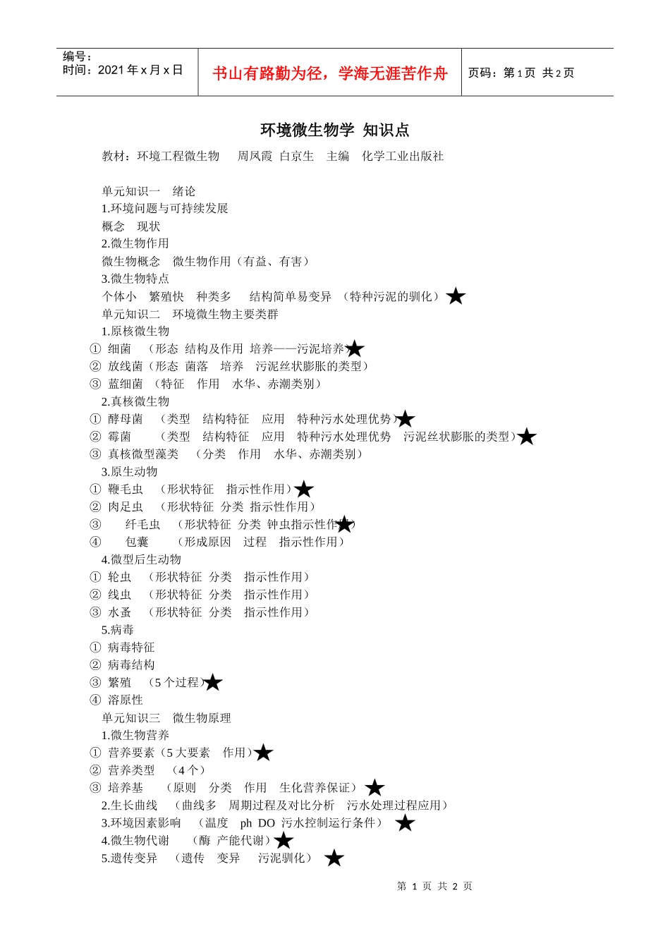 环境微生物学知识点_第1页