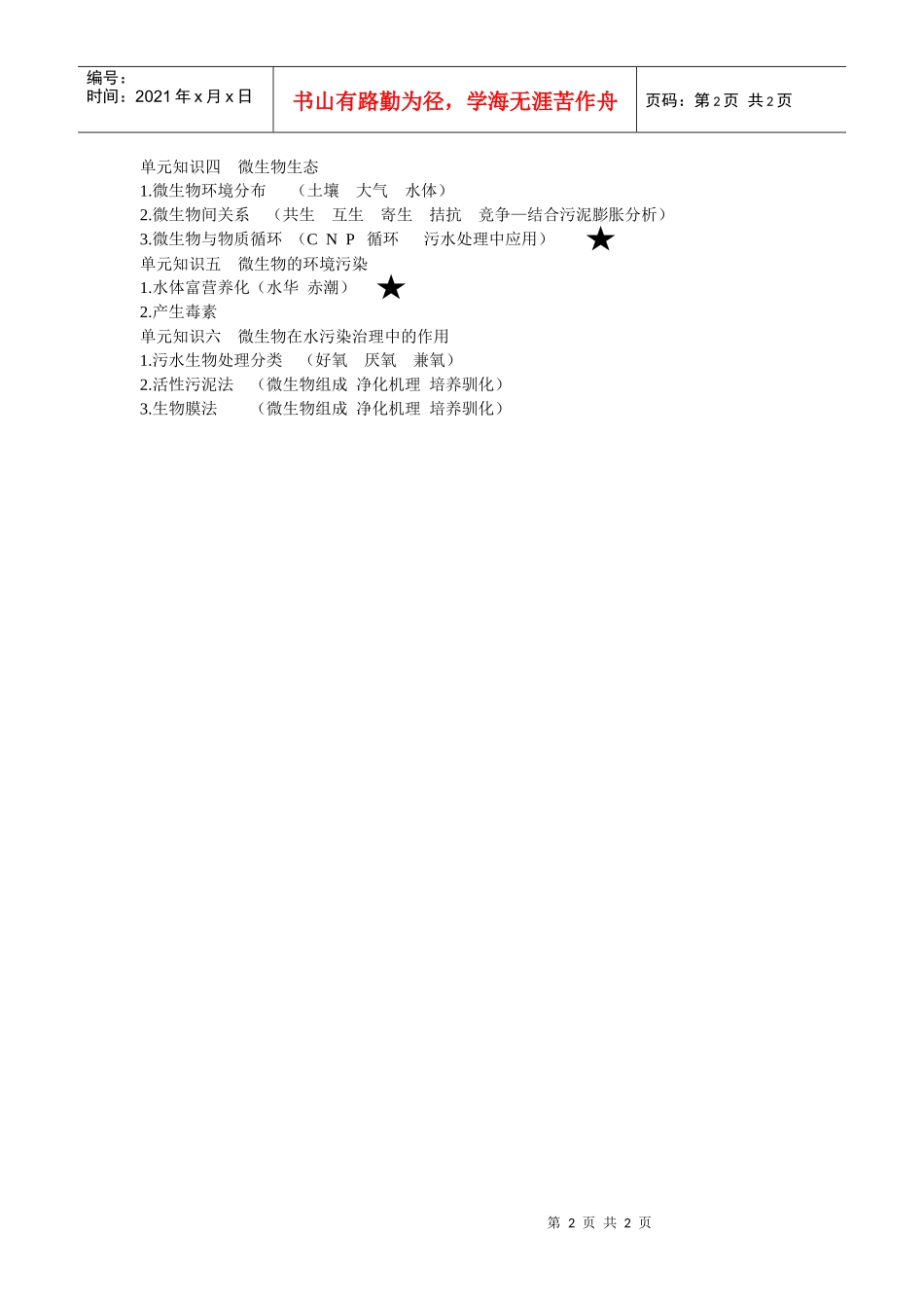 环境微生物学知识点_第2页