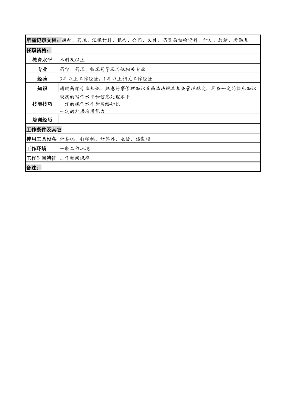 湖北新华医院药学部临床药学岗位说明书_第2页