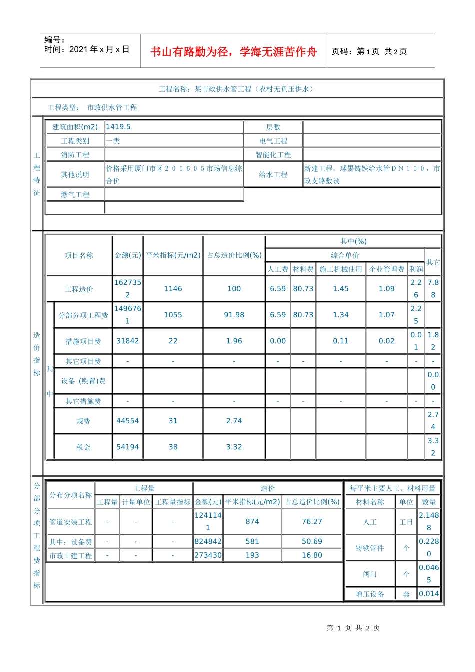 某市政给水工程_第1页