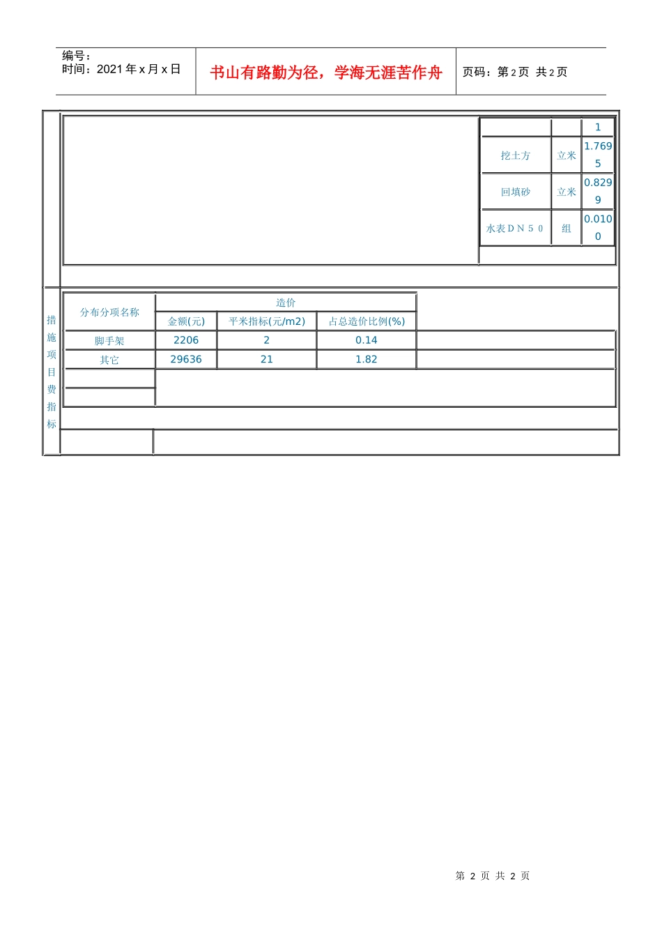 某市政给水工程_第2页