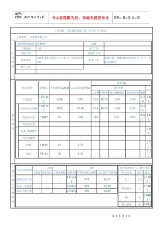 某市政给水工程