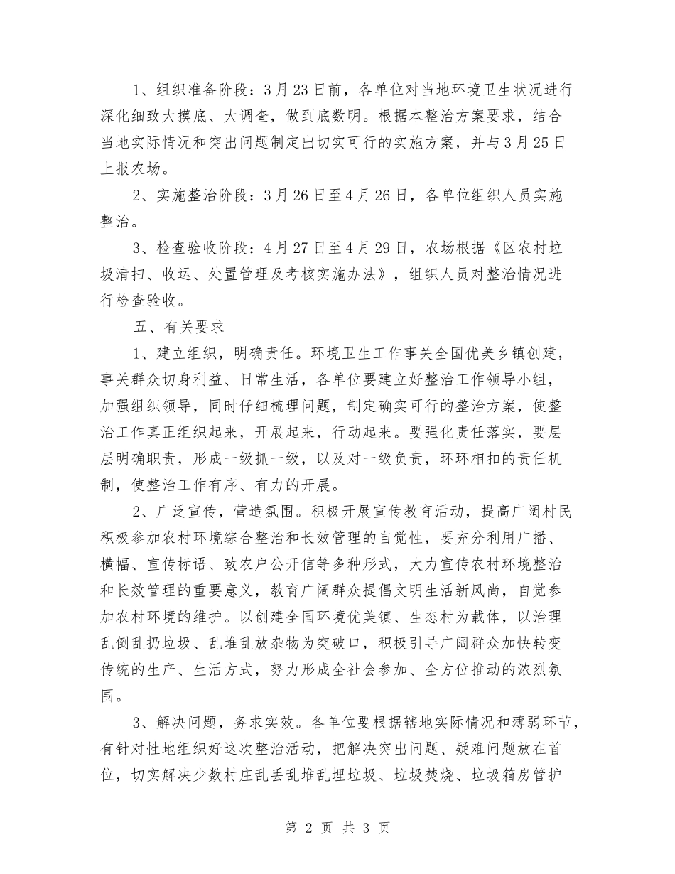 农村垃圾处置管理方案_第2页