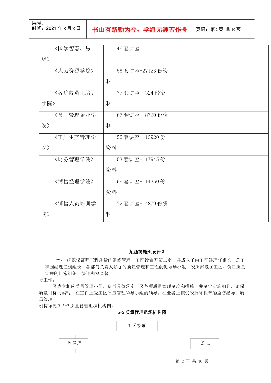 某涵洞工程施工组织设计_第2页