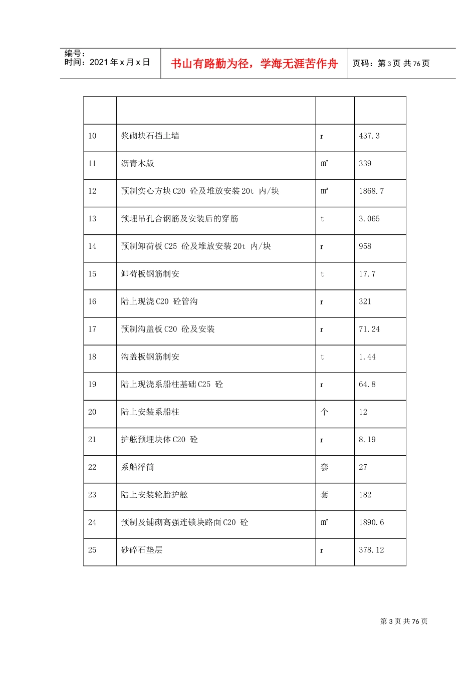 某避风坞扩容改建施工组织设计(DOC85页)_第3页