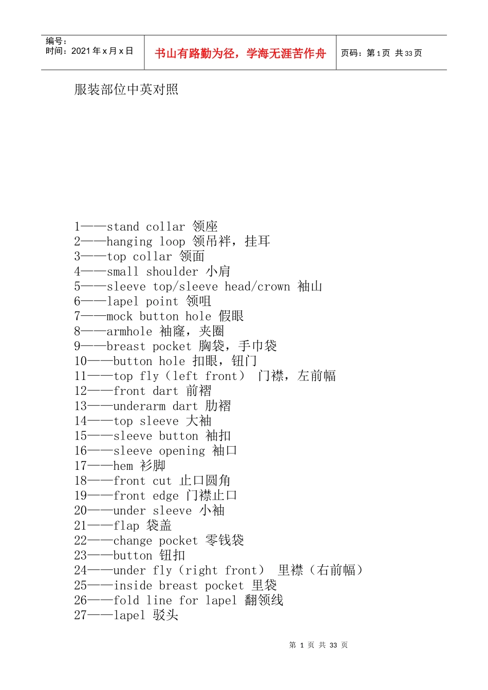 服装部位中英对照概述_第1页
