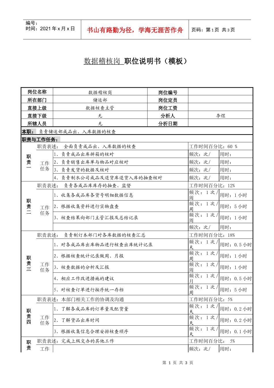 某服装生产企业数据稽核职位说明书_第1页