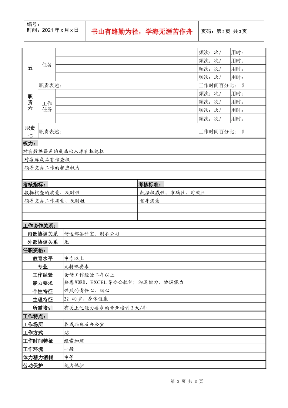 某服装生产企业数据稽核职位说明书_第2页
