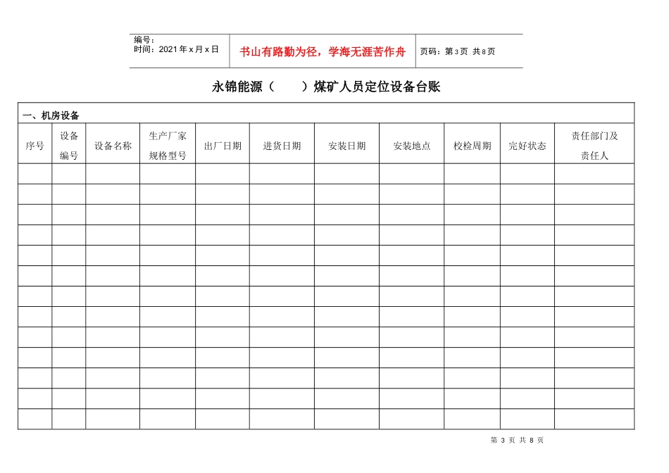 某公司煤矿人员定位设备台账_第3页