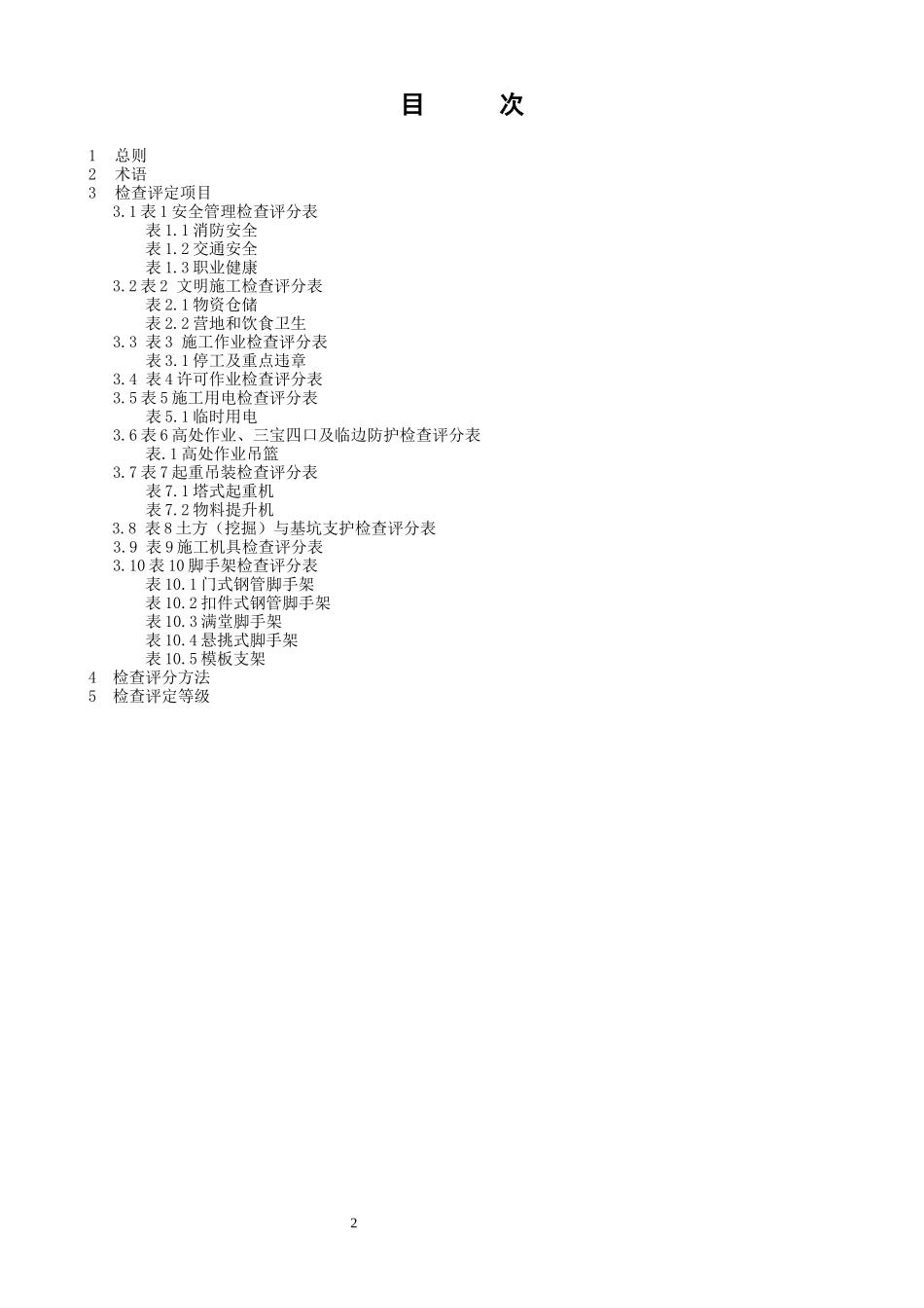 油田施工安全检查表(两书一表)_第3页