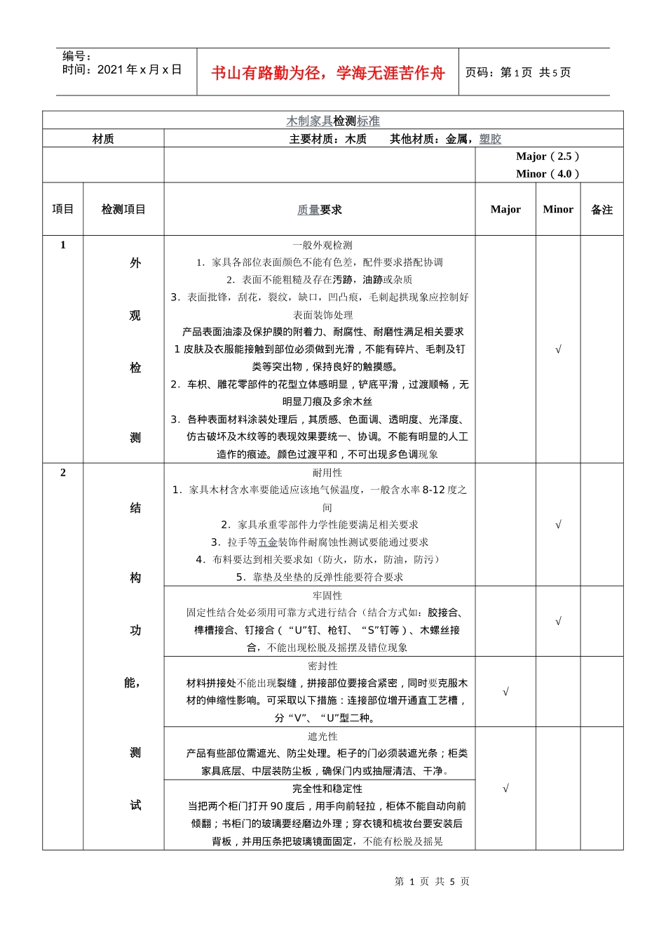 木制家具检测标准_第1页