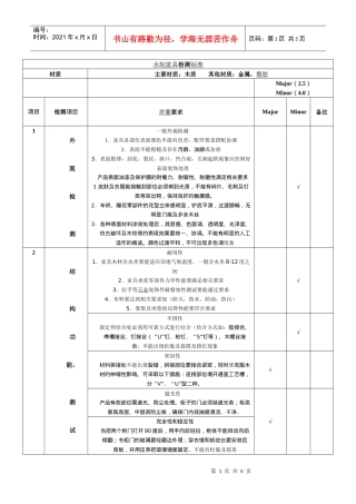 木制家具检测标准