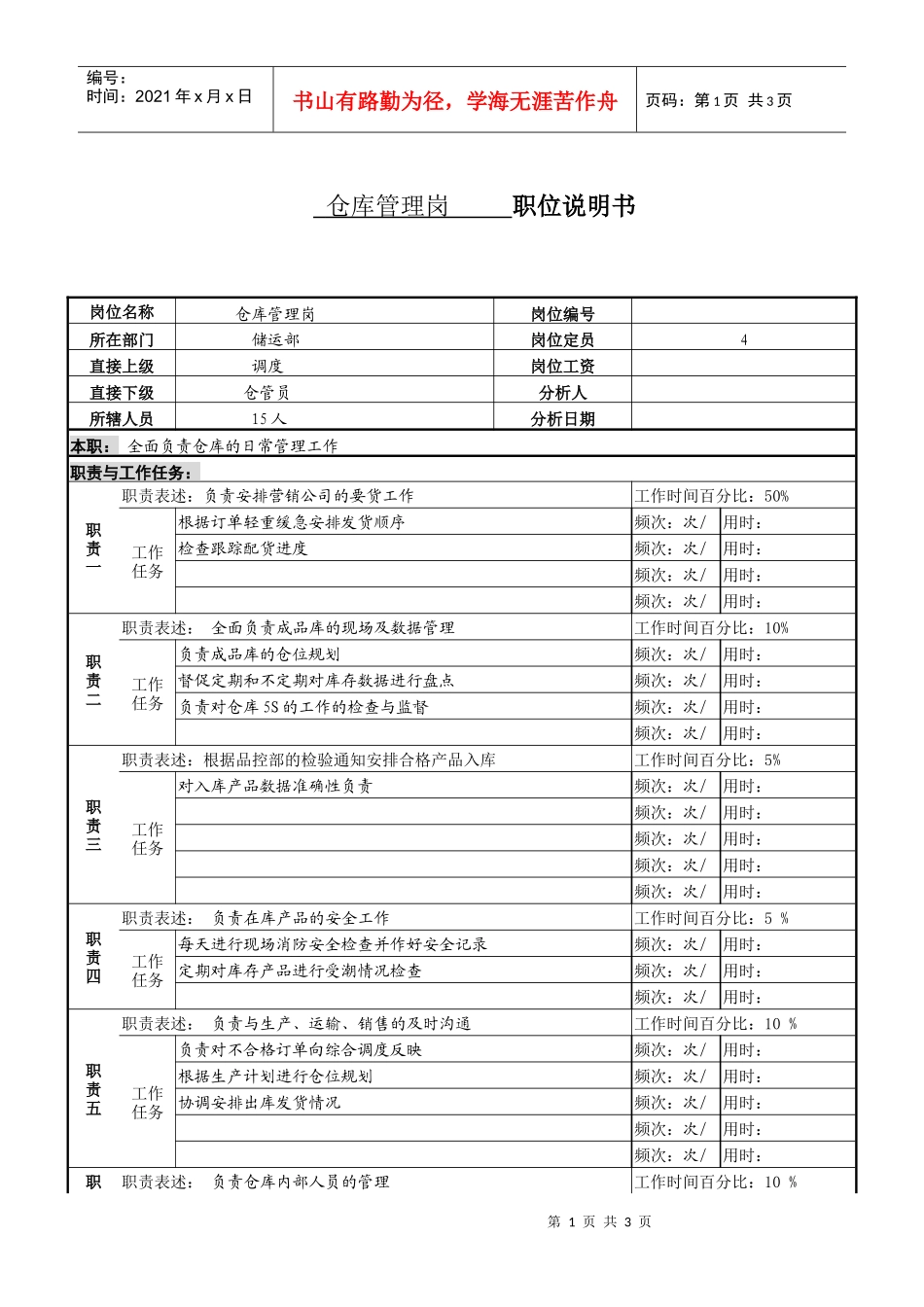 某服装生产企业储运部仓库管理职位说明书_第1页