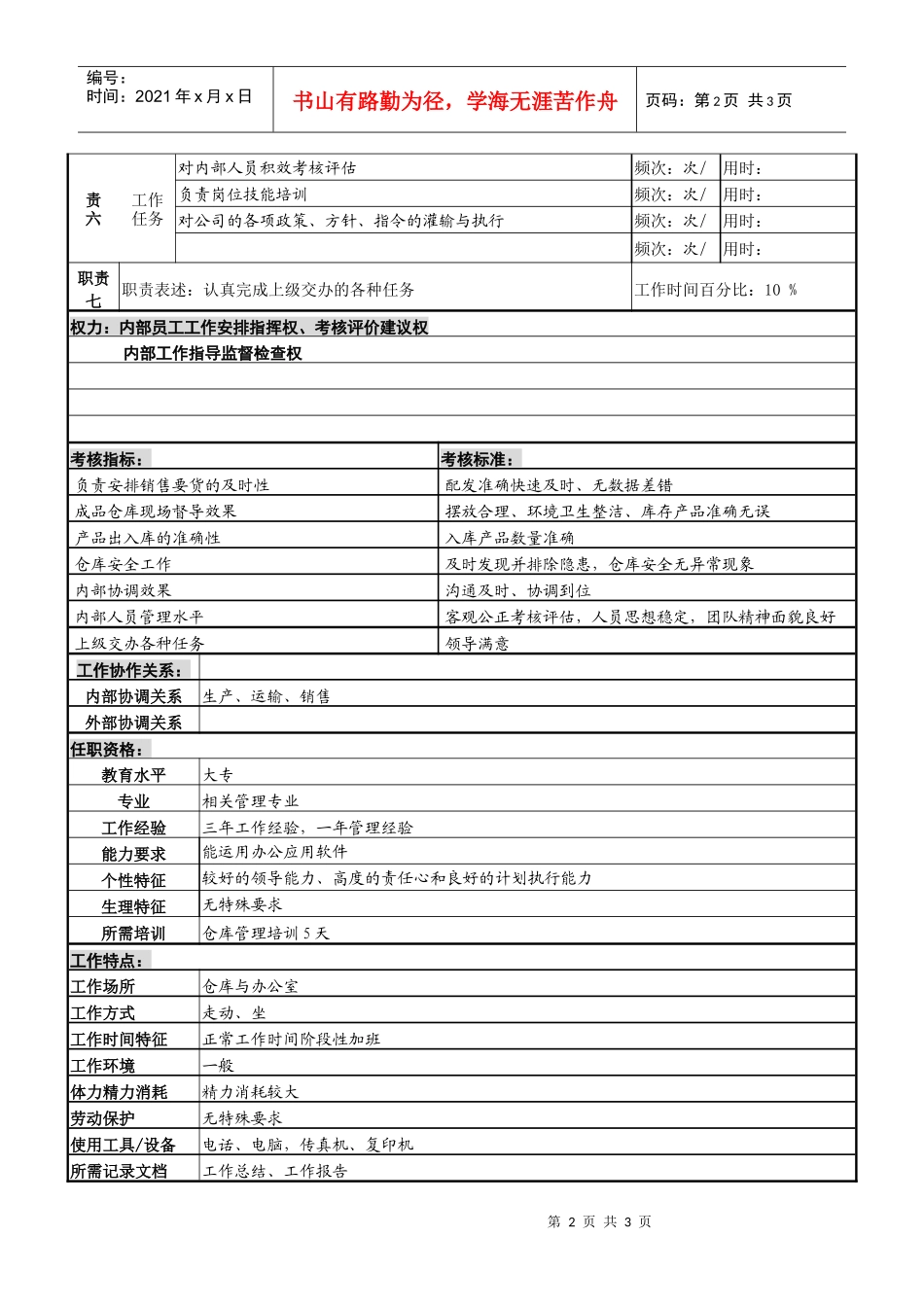某服装生产企业储运部仓库管理职位说明书_第2页