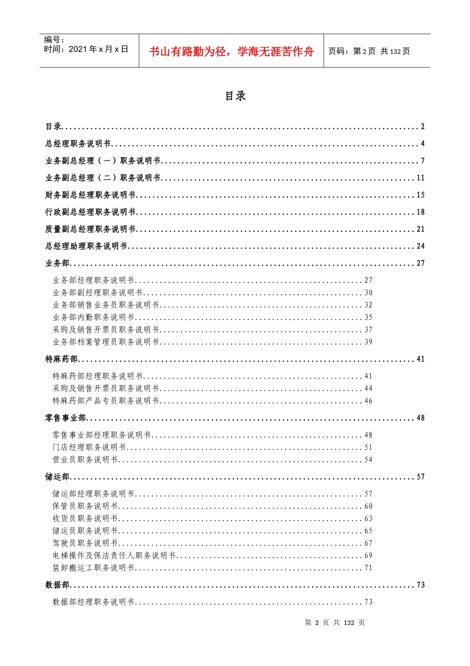 某医药公司职务说明书44份_第2页