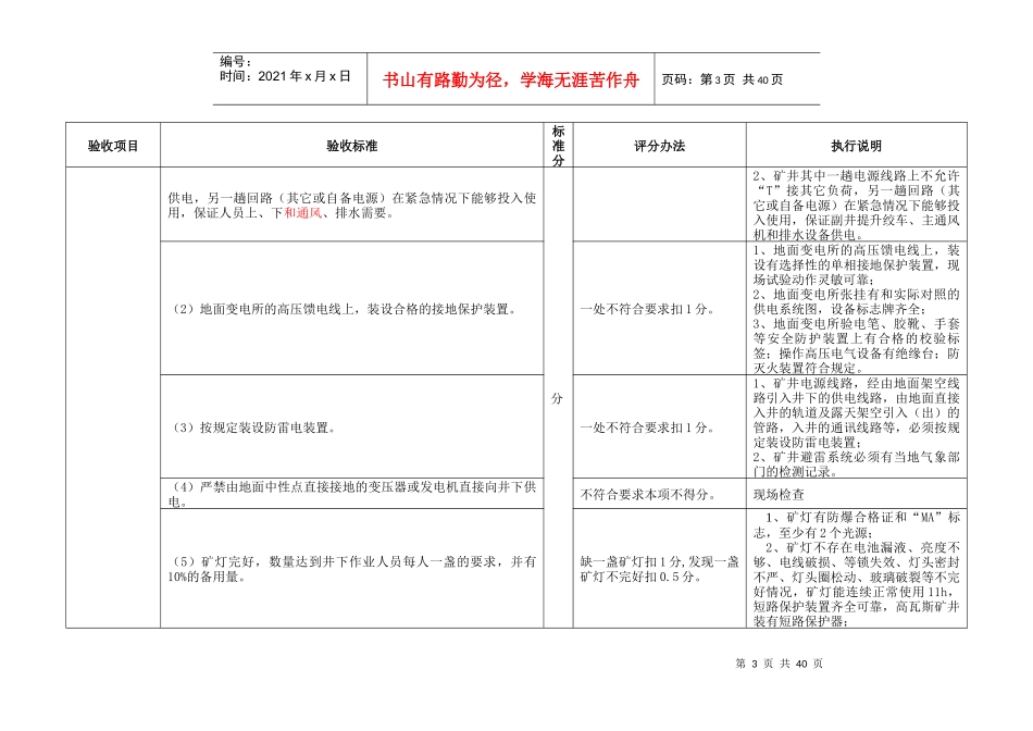 煤矿复工复产执行标准(修改稿)XXXX11_第3页