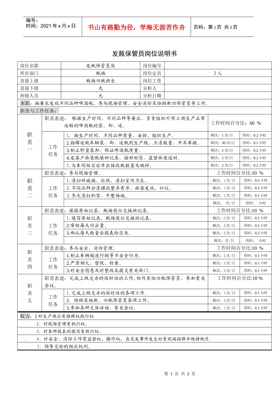 某啤酒企业发瓶保管岗位说明书_第1页