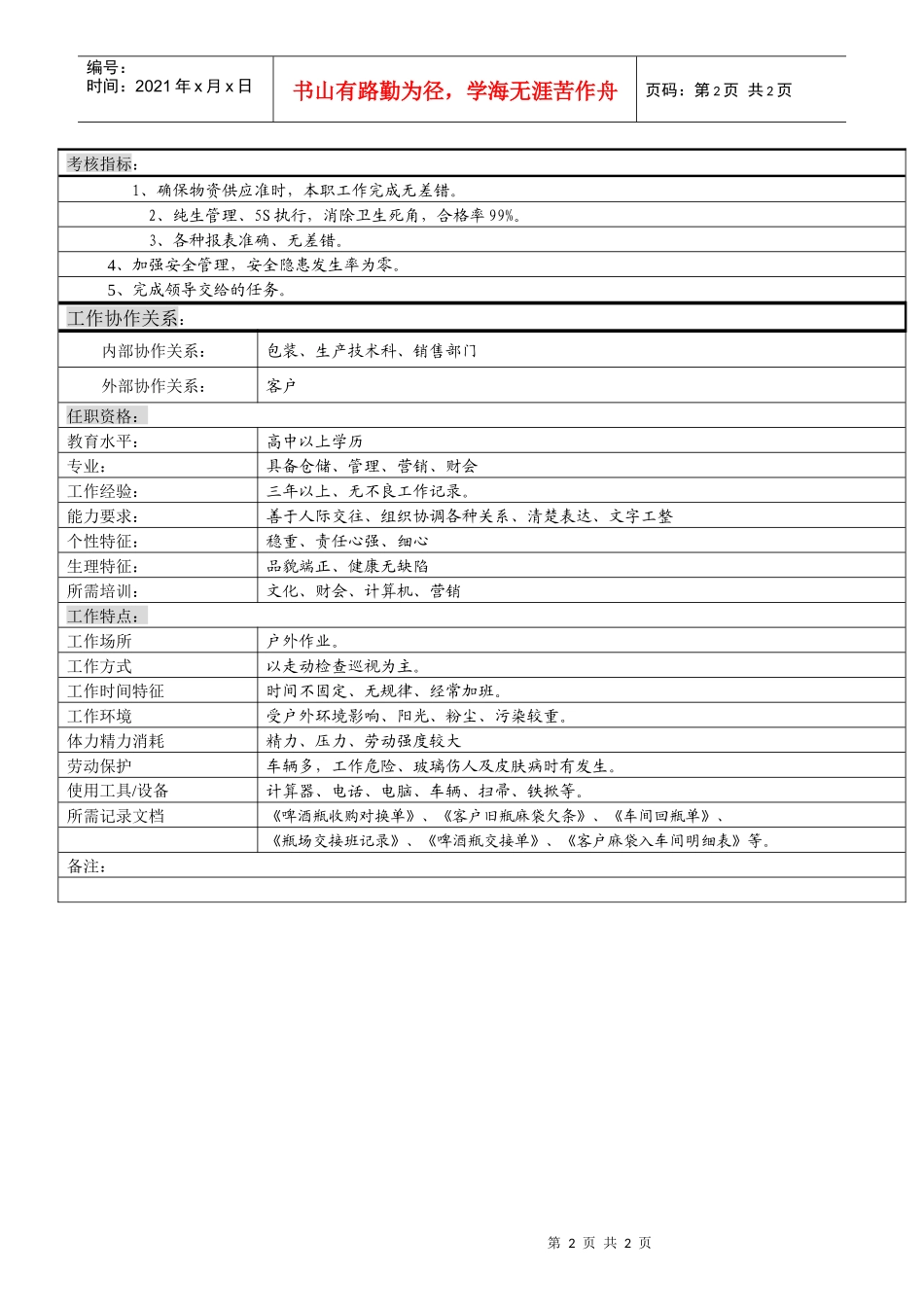 某啤酒企业发瓶保管岗位说明书_第2页
