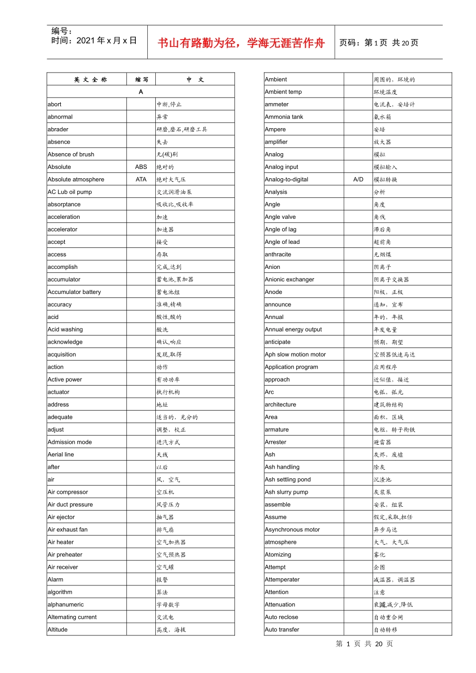 机械电子电气专业英语_第1页