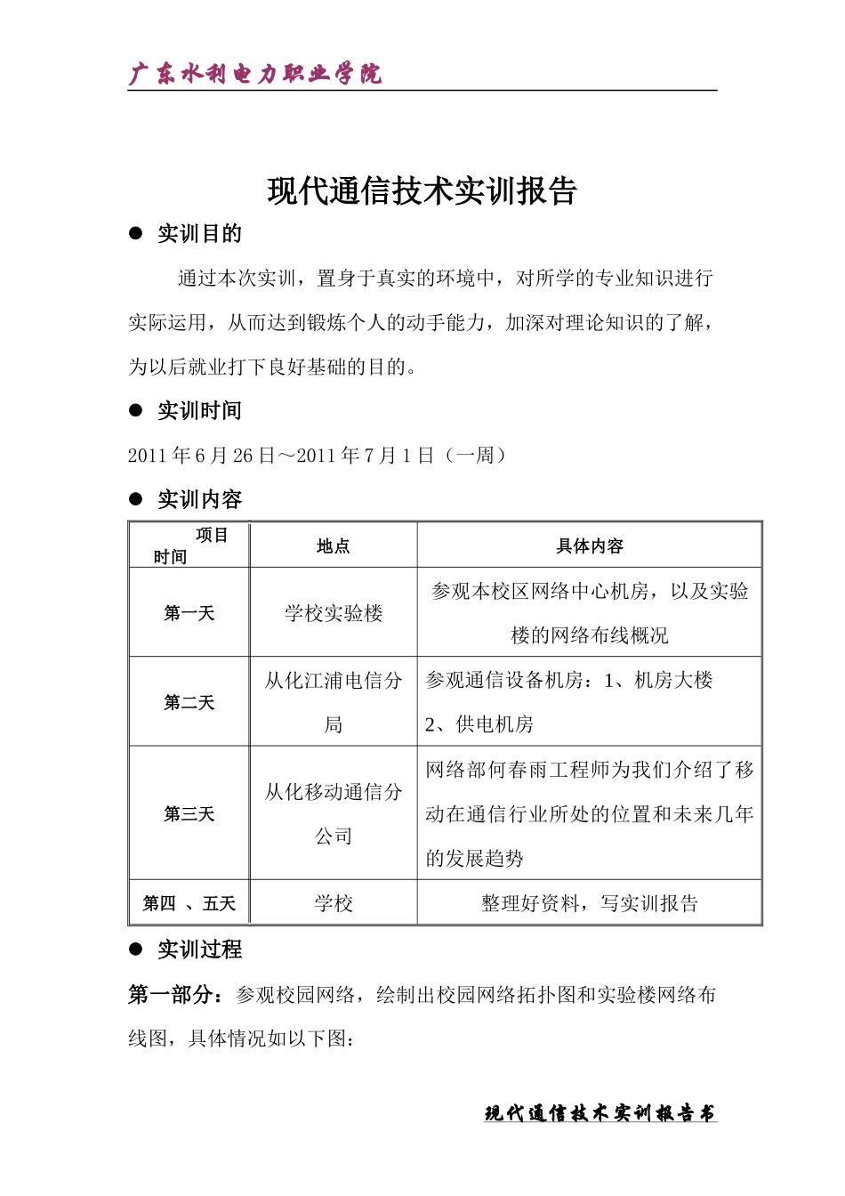 现代通信技术实训报告书_第2页