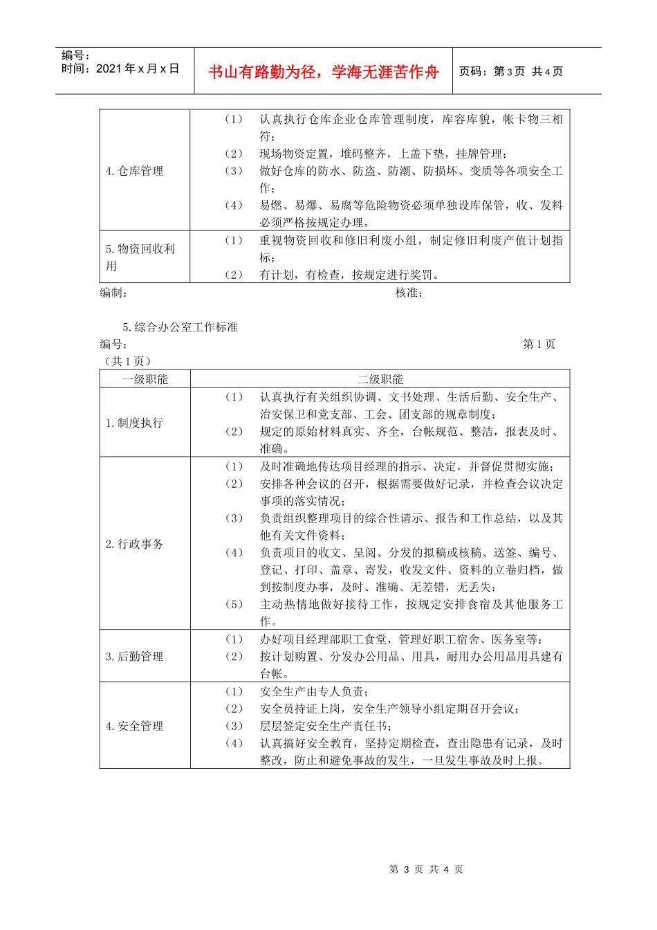 某房地产企业项目部各部门工作指标_第3页