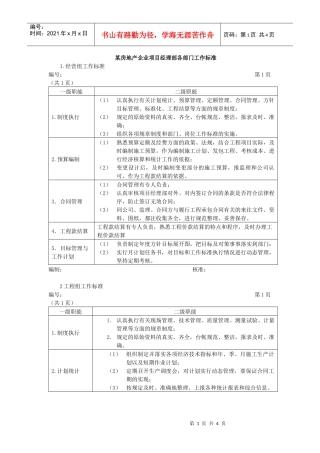 某房地产企业项目部各部门工作指标