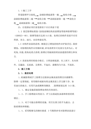 机械除锈,油漆施工