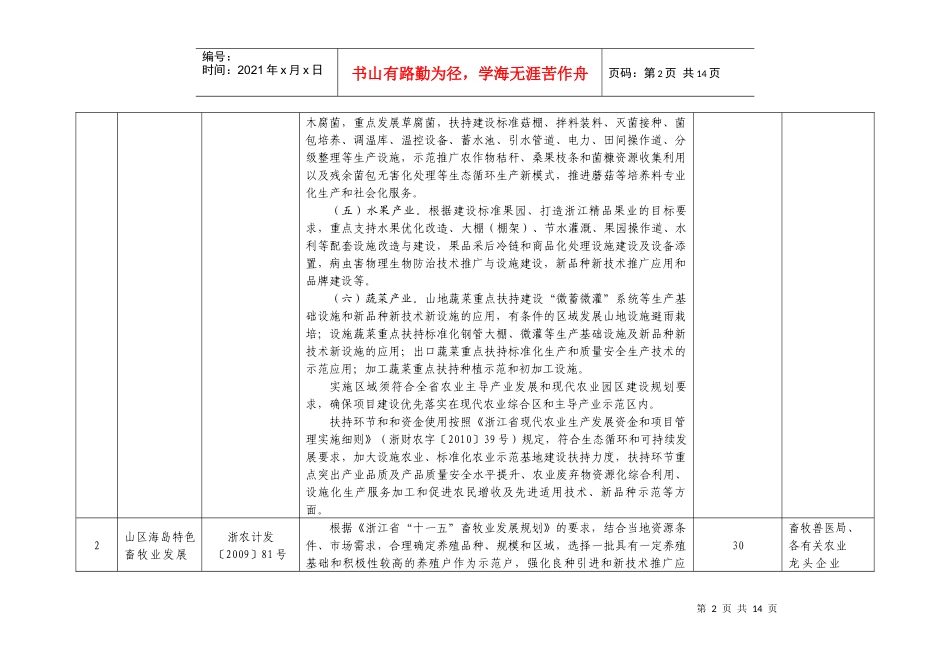 江山市XXXX年度省级农业项目目录_第2页