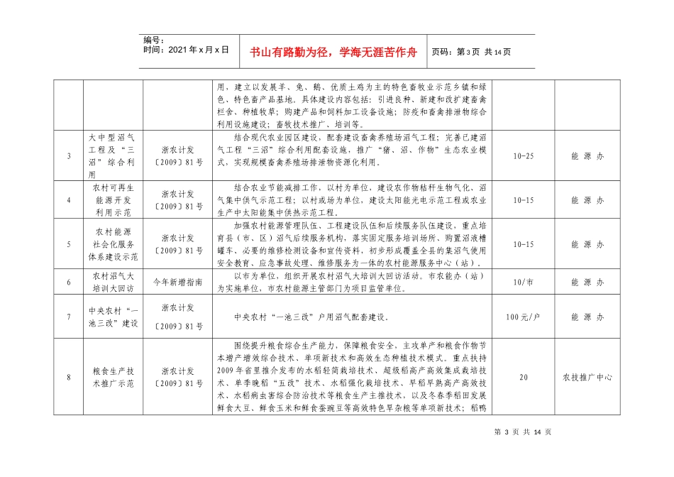 江山市XXXX年度省级农业项目目录_第3页