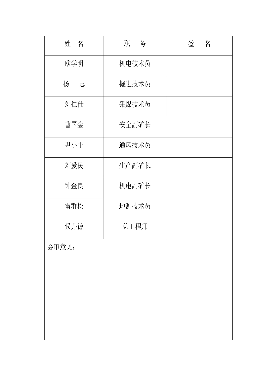 煤矿安全体检隐患整改方案_第2页